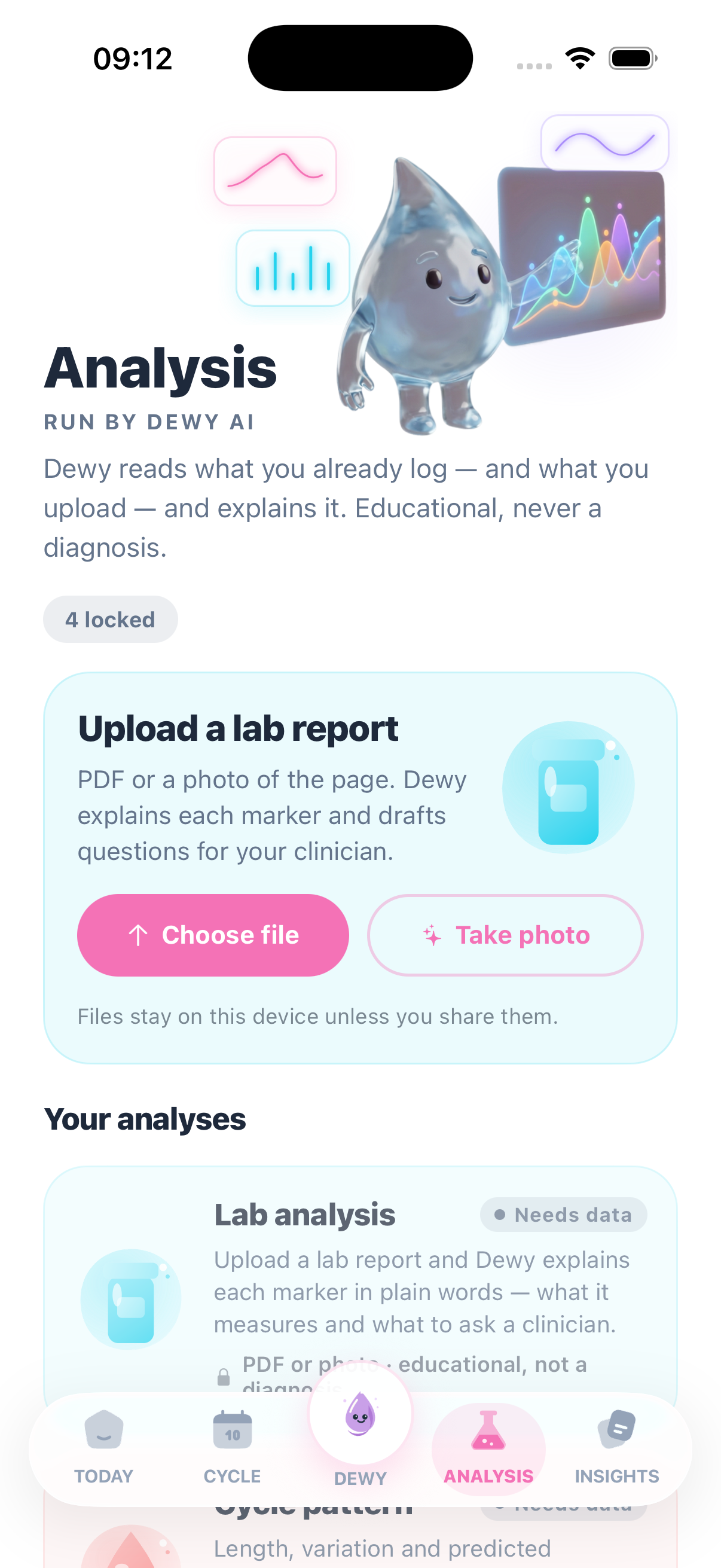 Current Asklepi Her Analysis tab, with synthetic demo data.